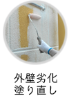 外壁劣化塗り直し